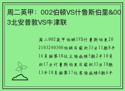 周二英甲：002伯顿VS什鲁斯伯里&003北安普敦VS牛津联